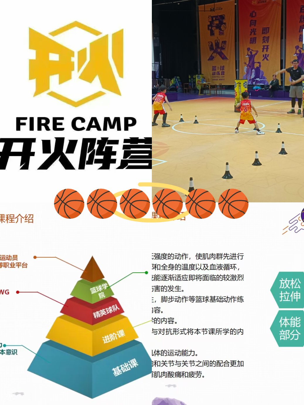 为什么篮球传奇的训练方式对发展球员如此重要